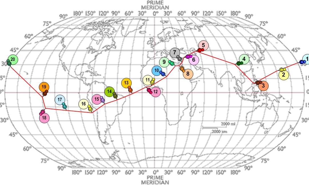 Sanando el planeta: primer paso para destruir el virus Corona 